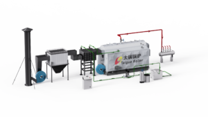 Tipos de Caldeiras de Biomassa Industrial