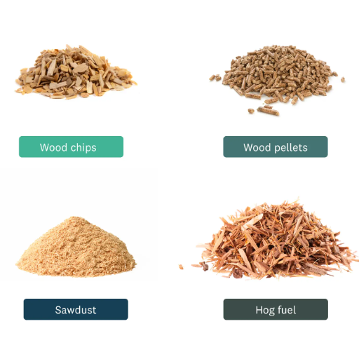 Compreendendo o combustível de biomassa