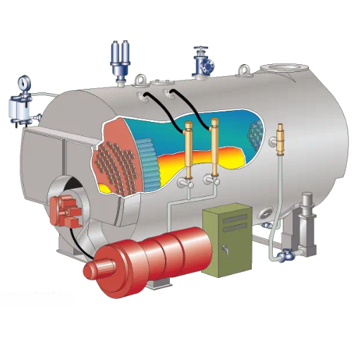 Understanding Boiler Types