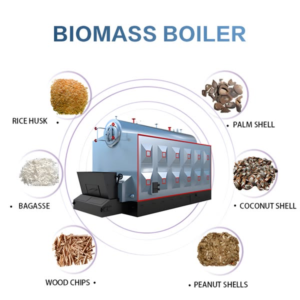 How Wood Chip Boilers Work
