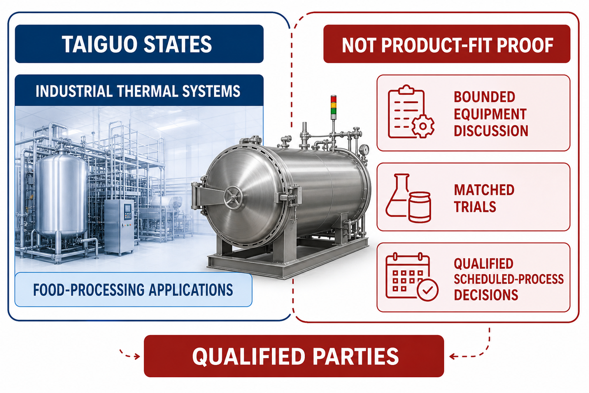 About Taiguo Boiler — Taiguo Boiler