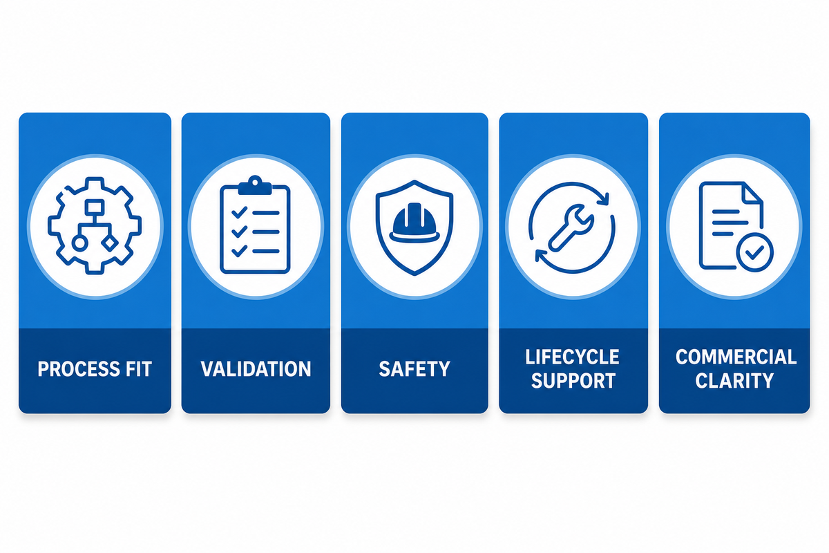 Neutral rubber autoclave supplier scorecard compares technical, validation, safety, support, and commercial fit.